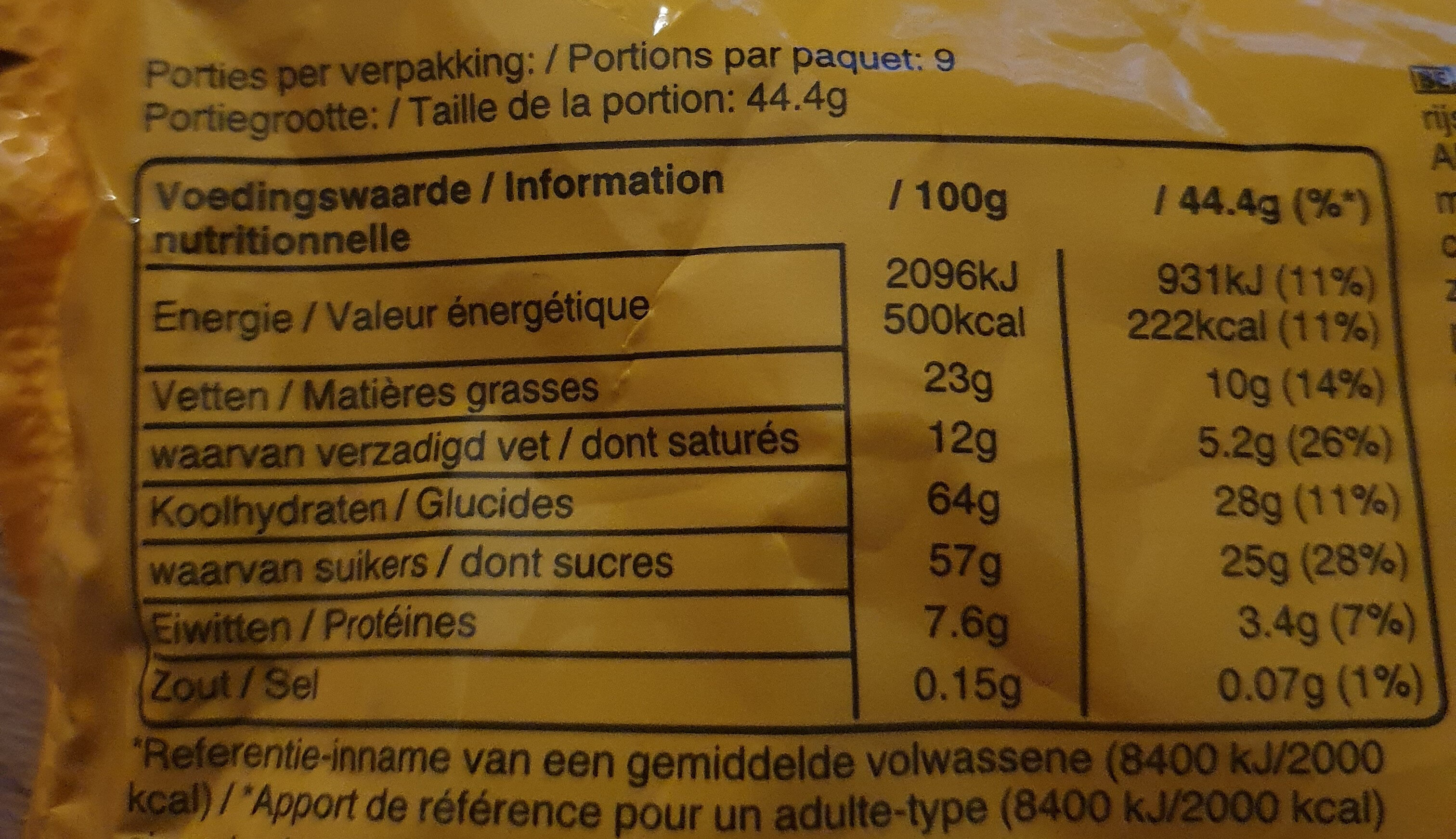 Allergens