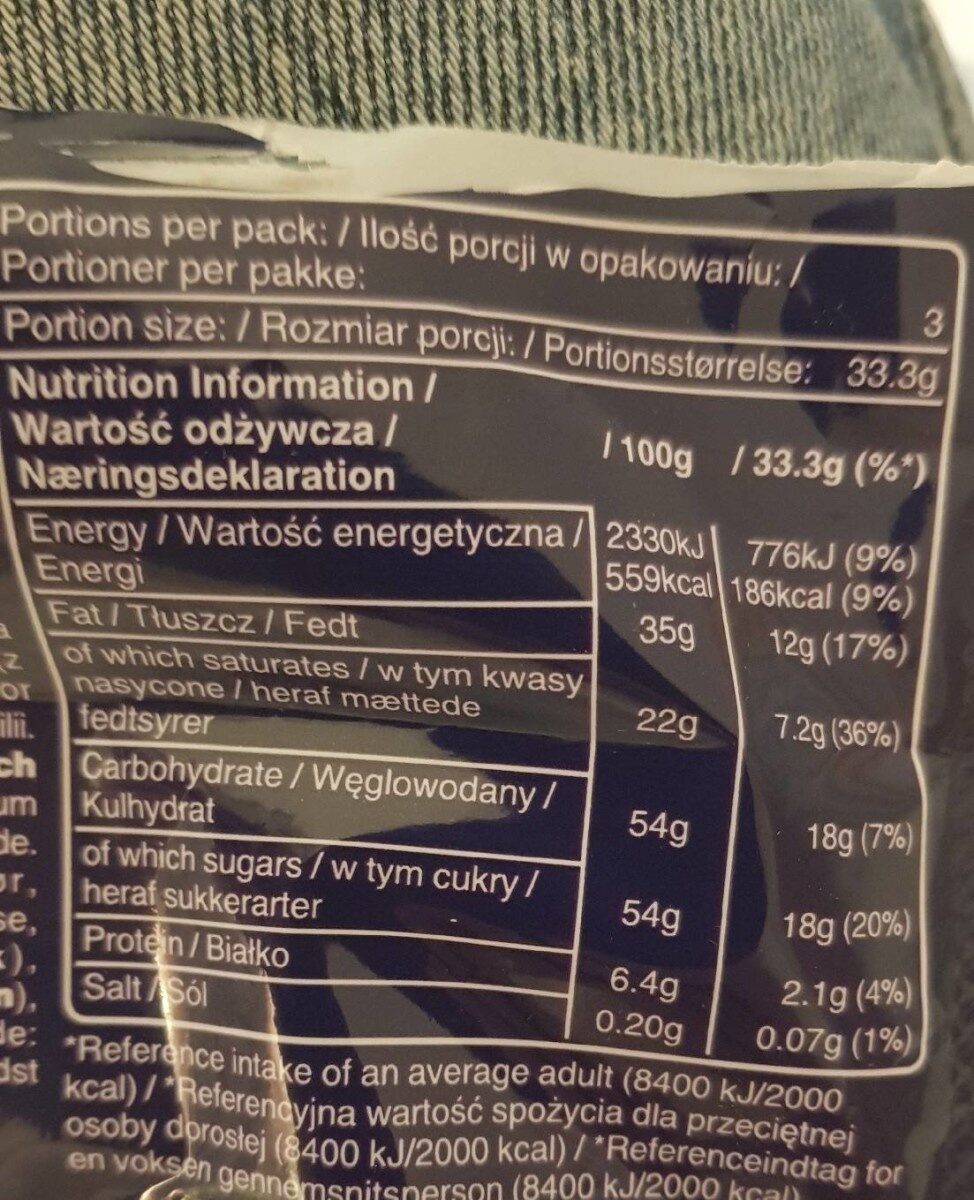 Allergens