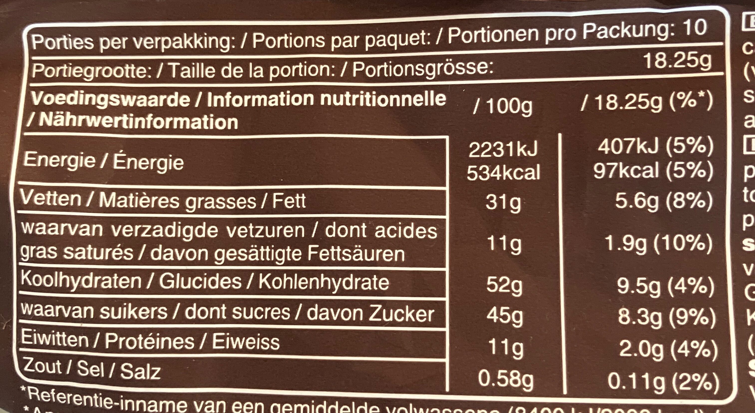 Allergens