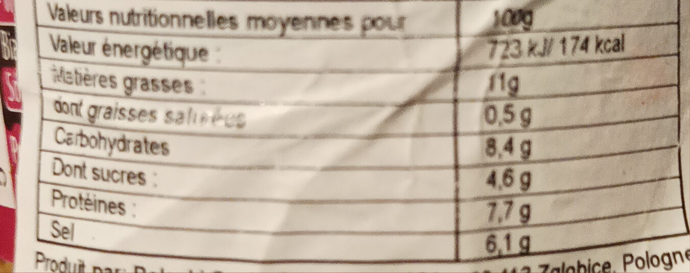 Allergens