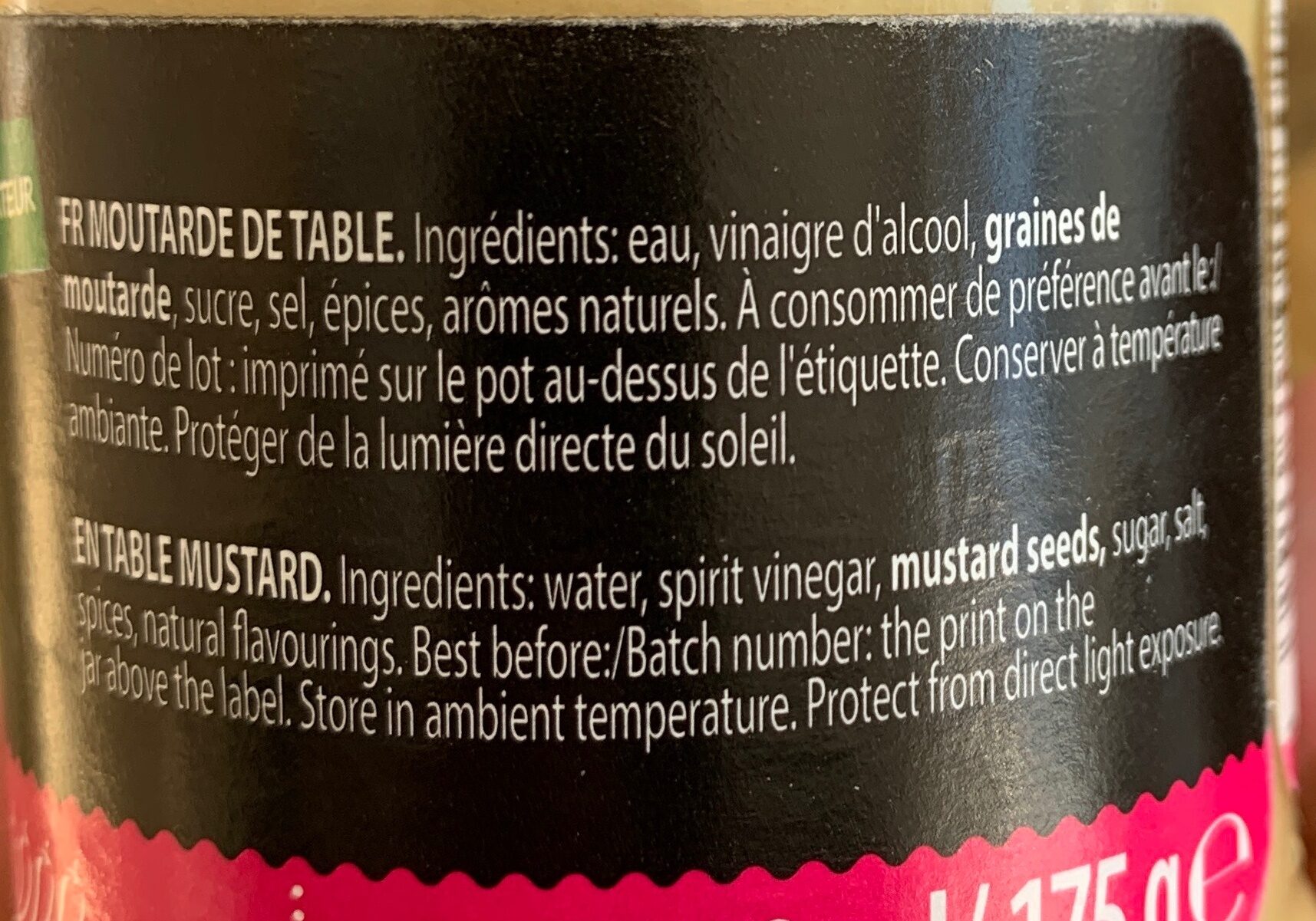 Additives