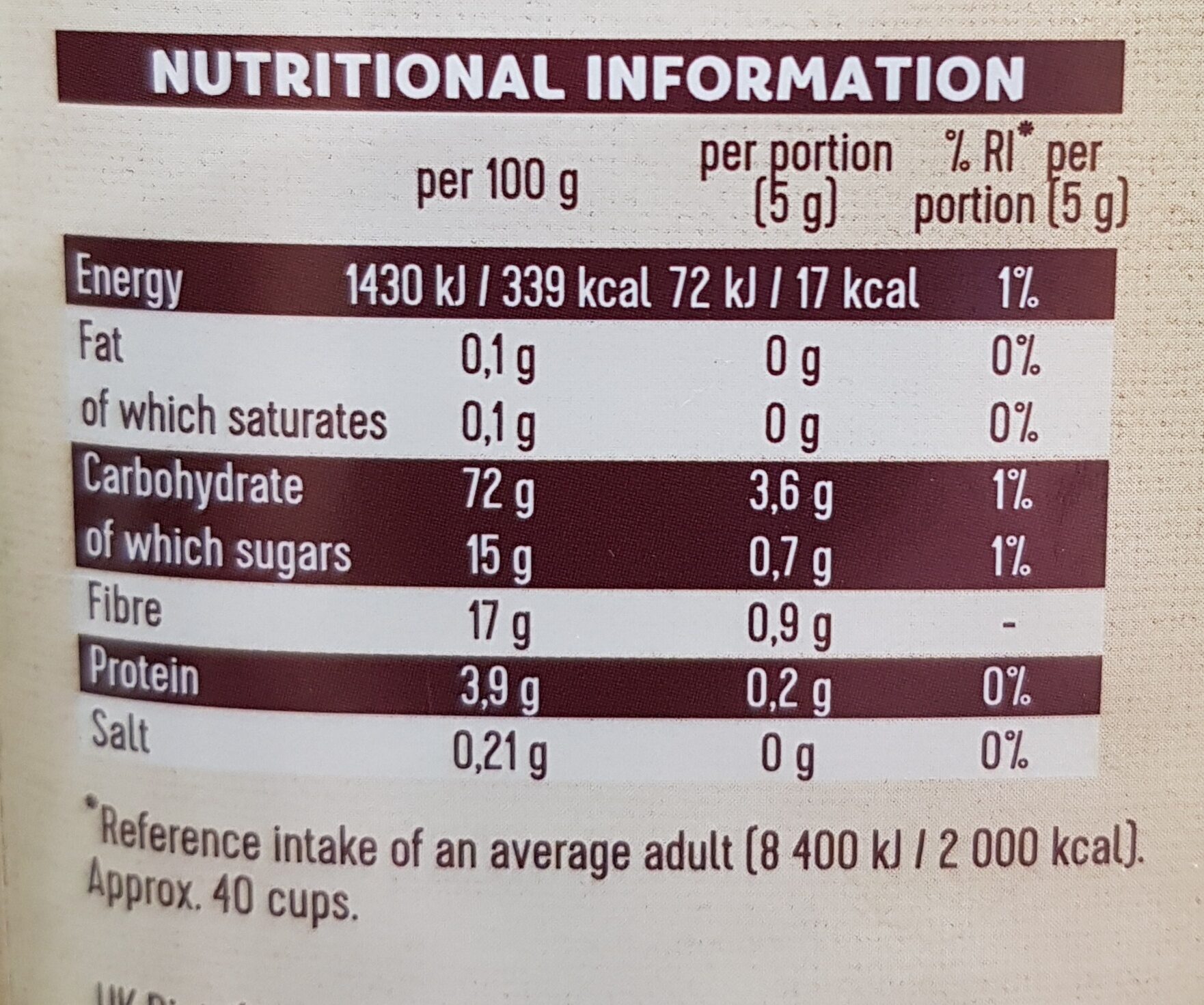 Allergens