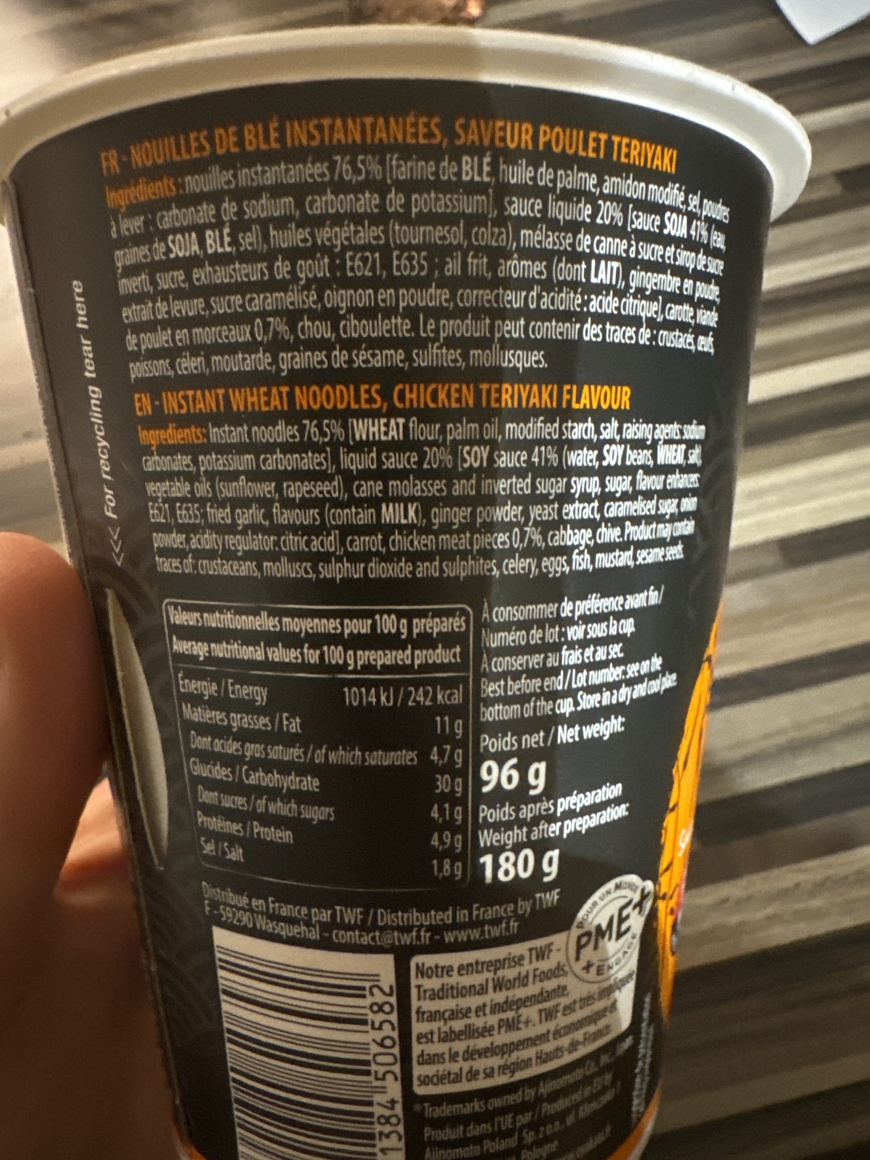 Additives