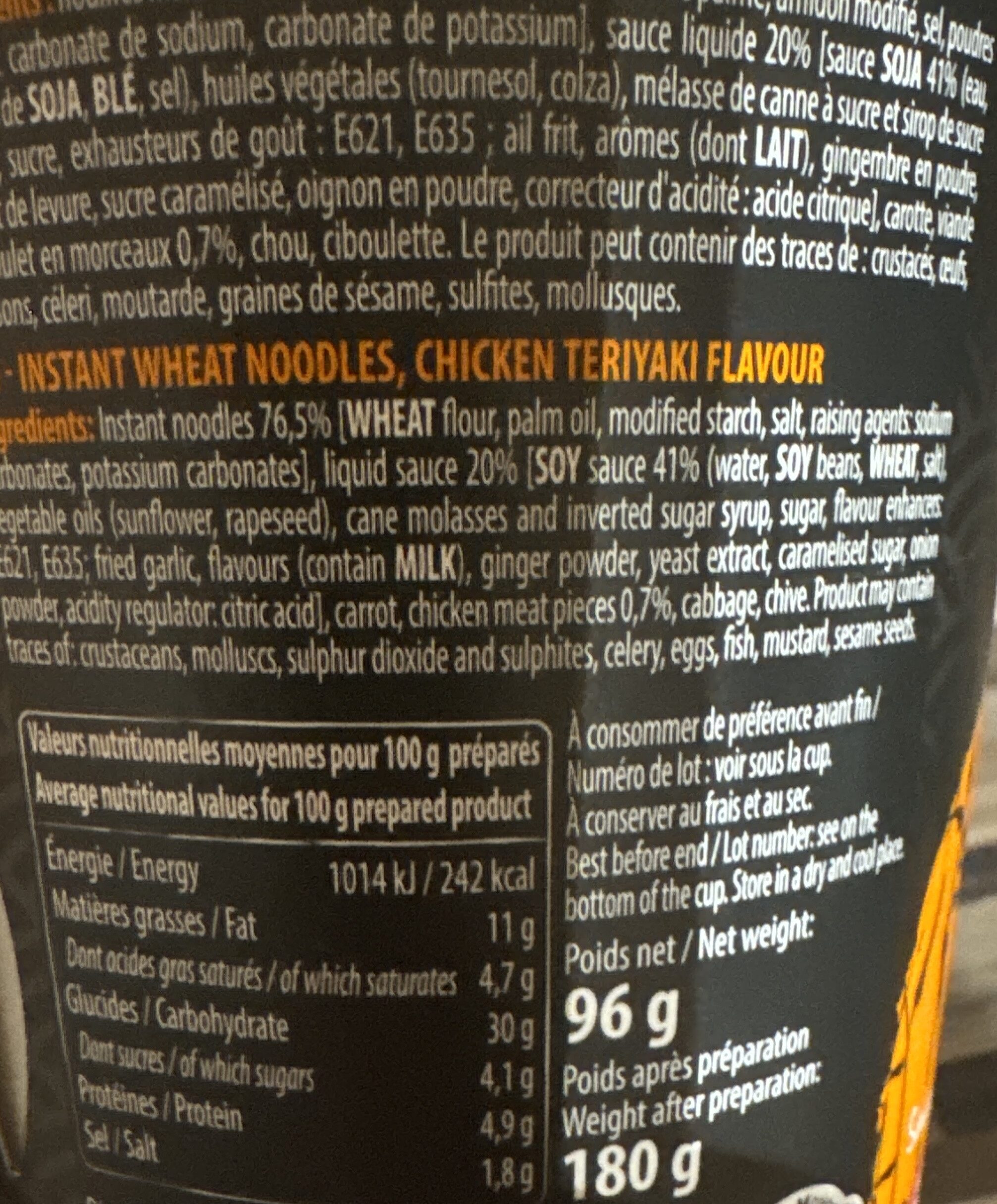 Allergens
