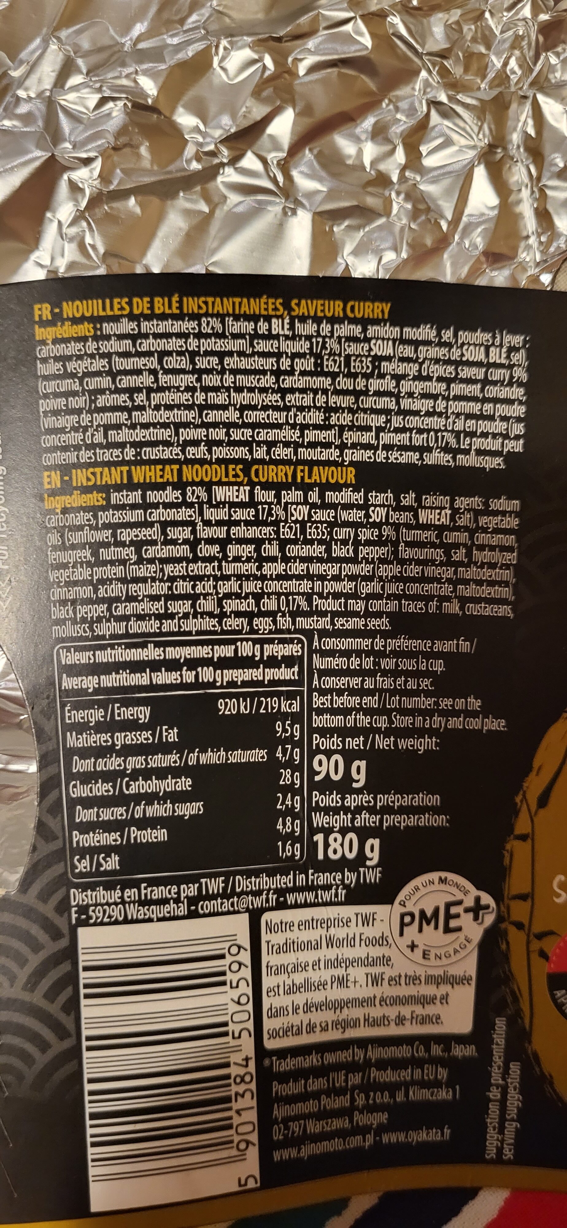Additives
