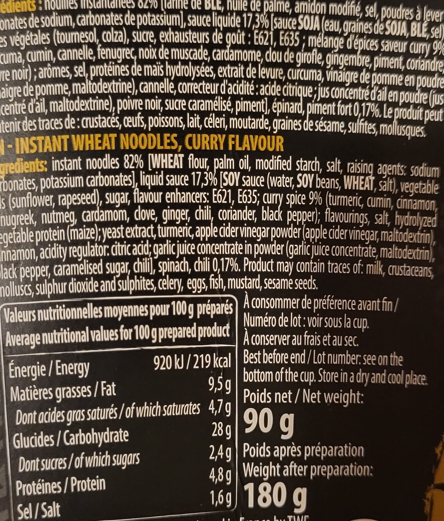 Allergens