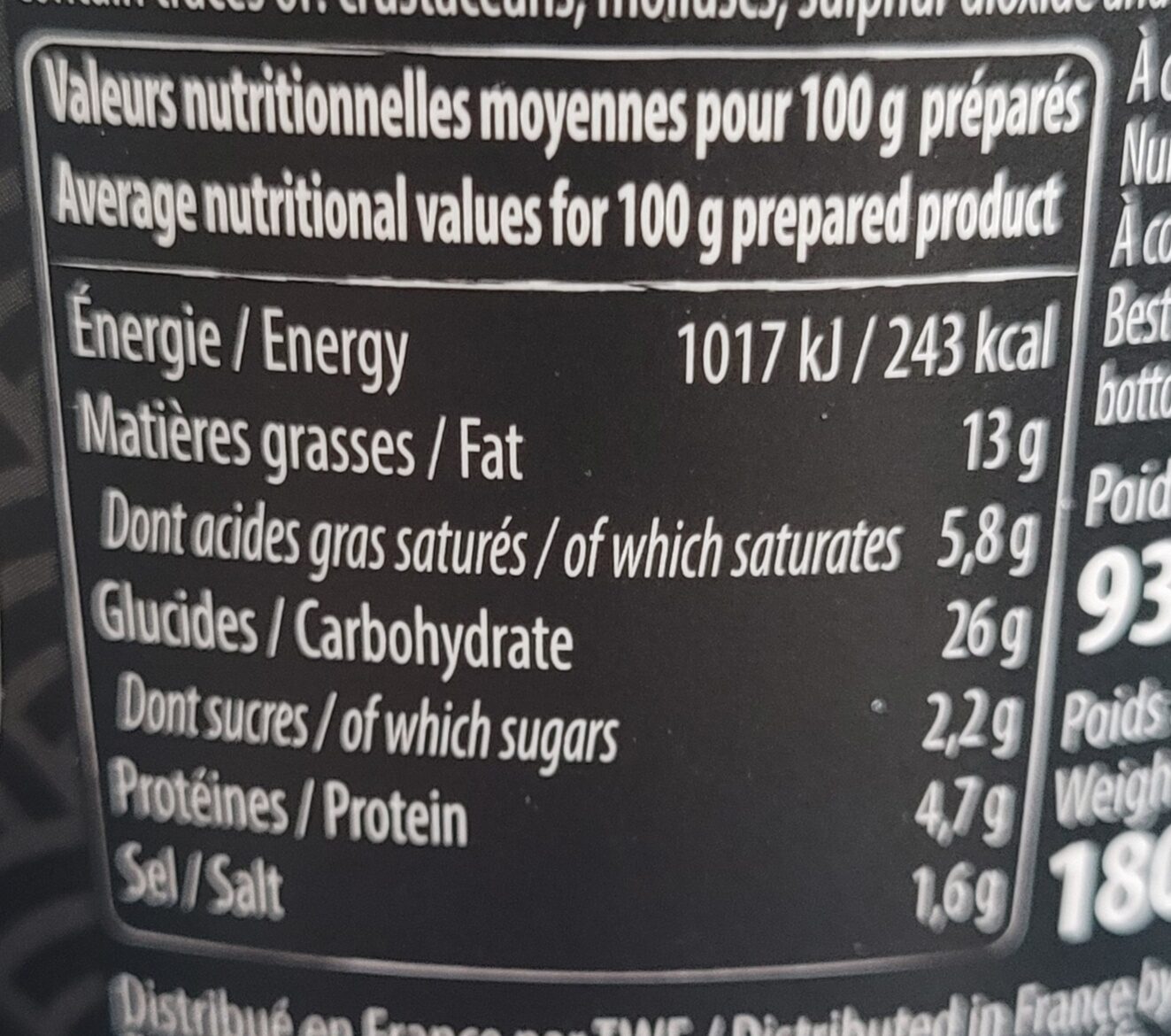 Allergens