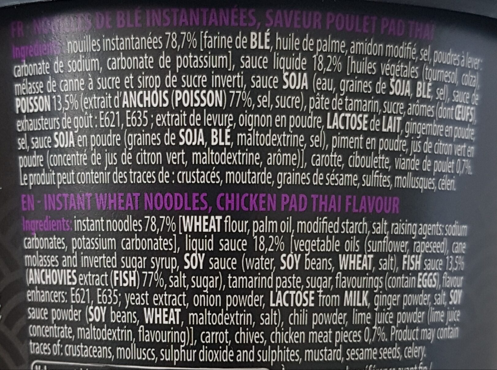 Additives