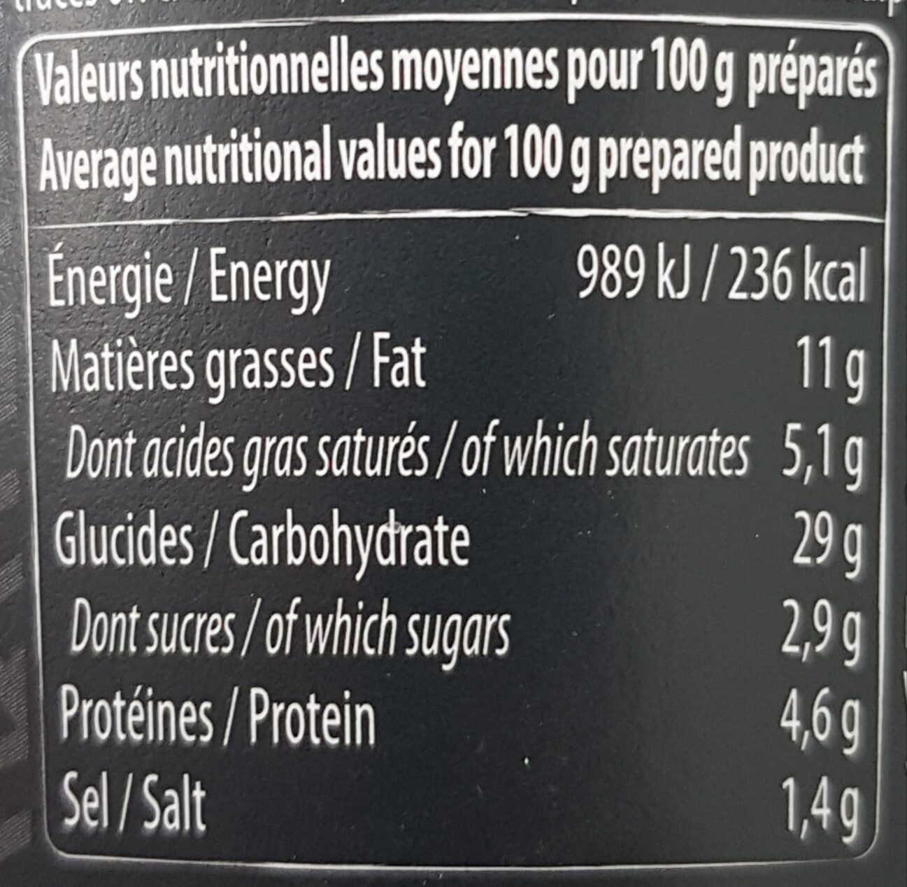 Allergens