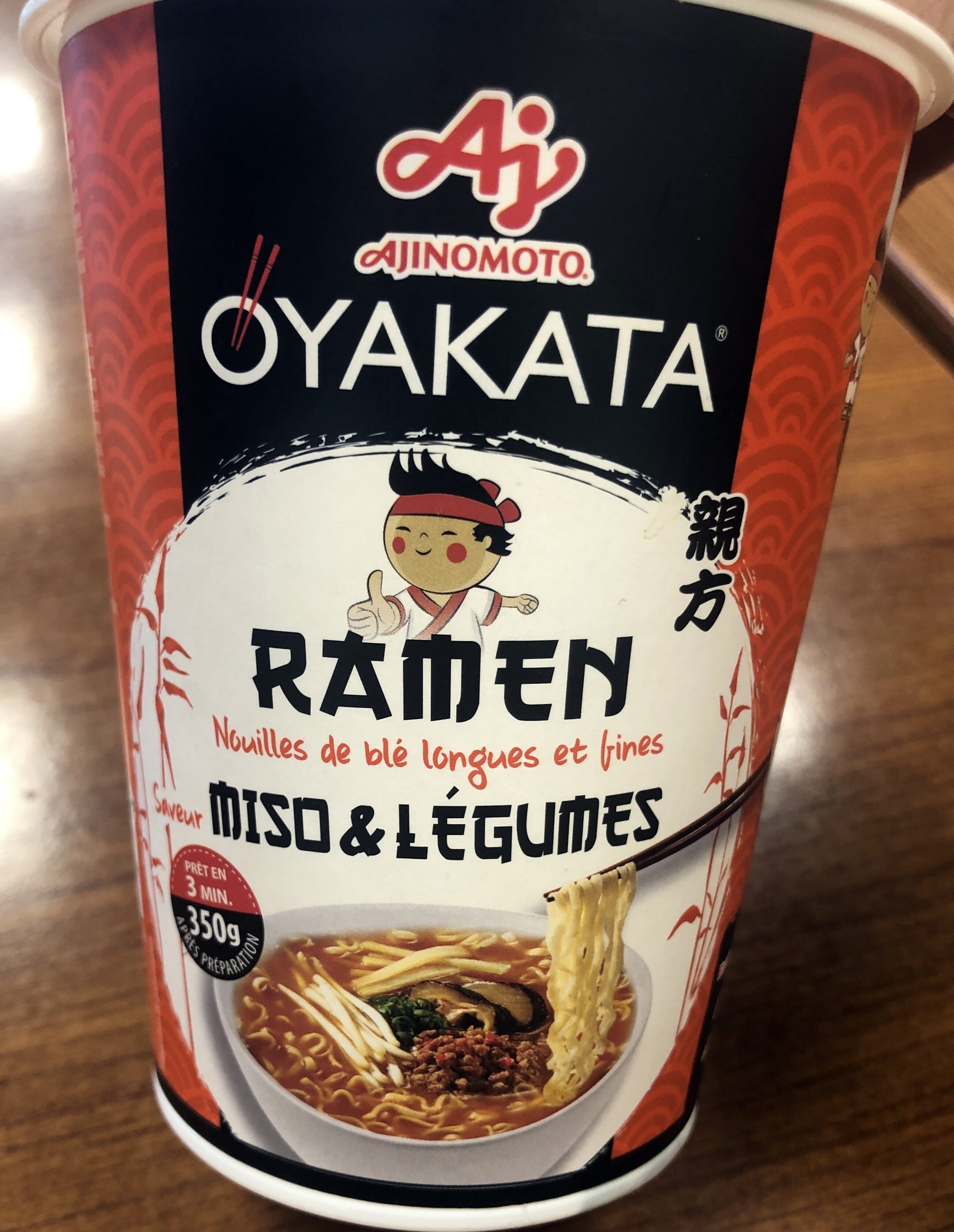 Ingredients