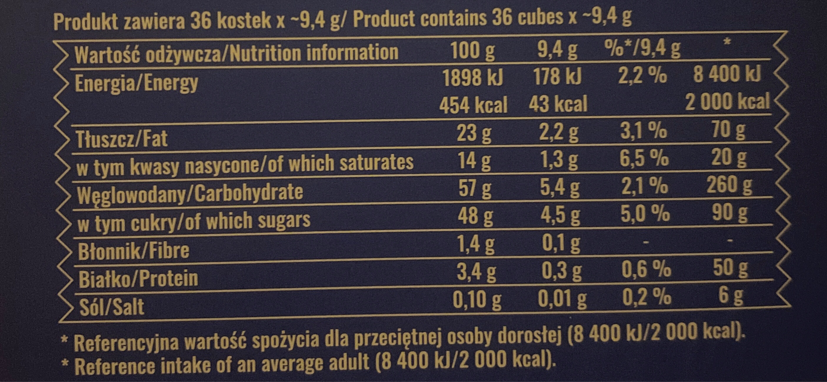 Allergens