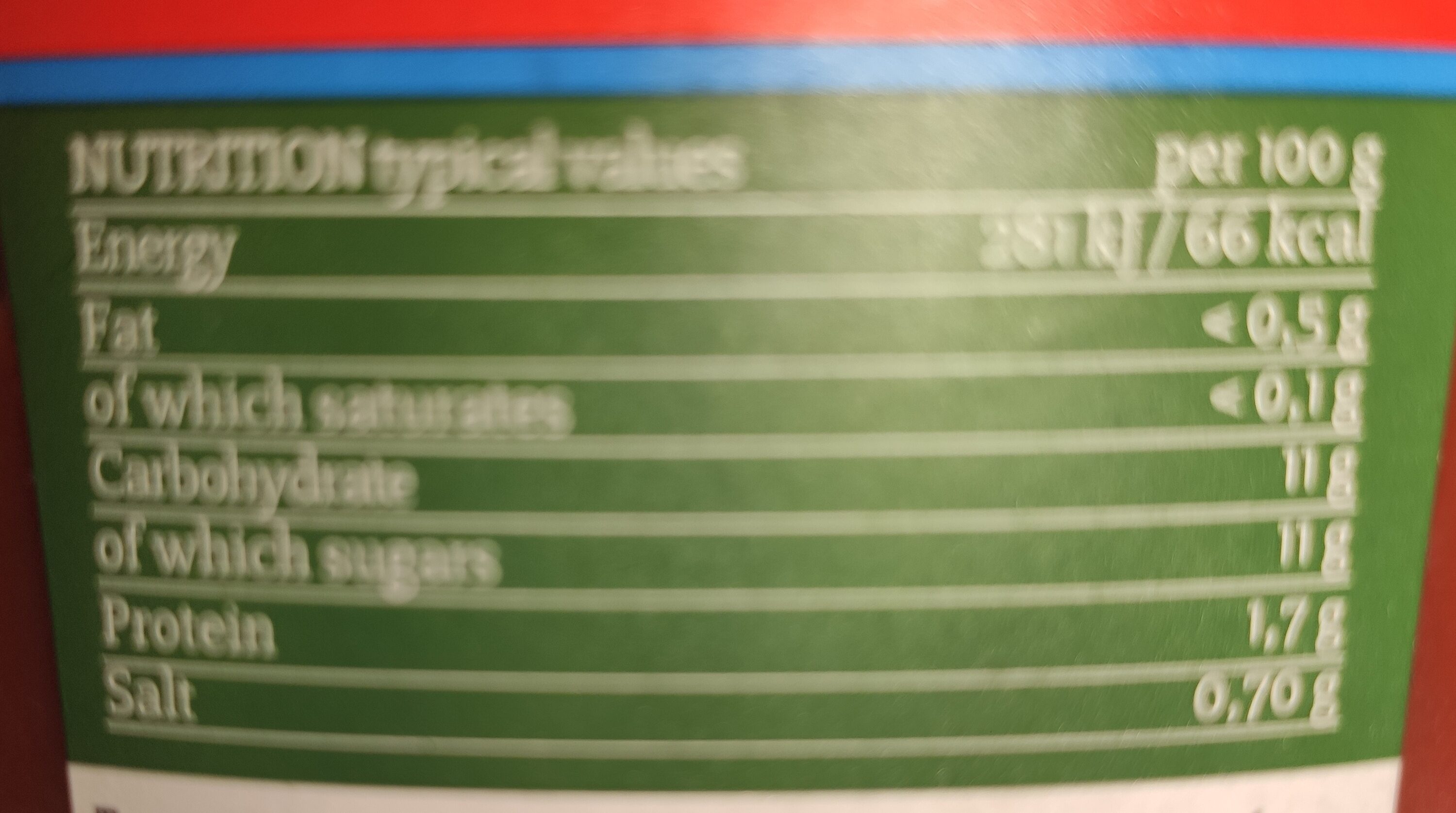 Allergens