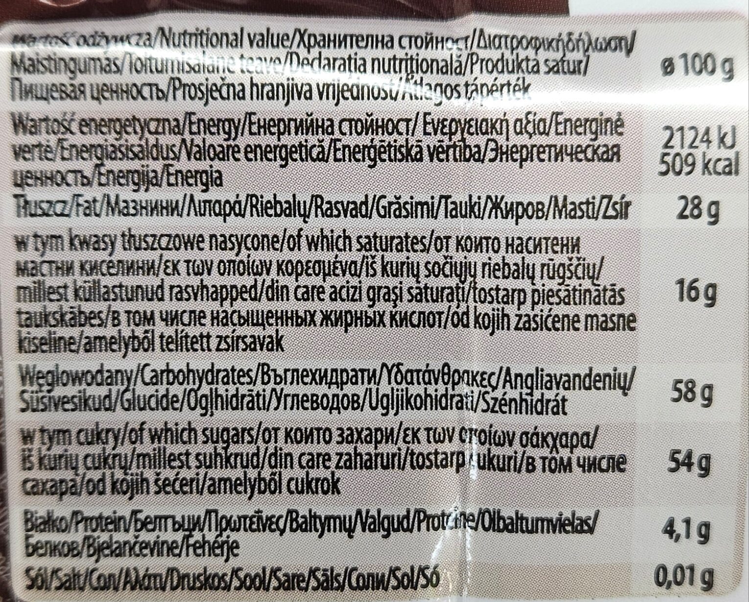 Allergens