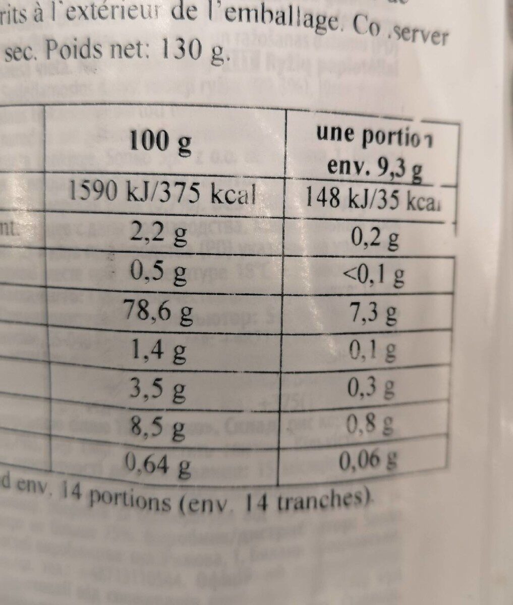 Allergens
