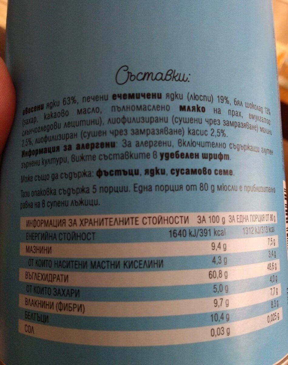 Allergens