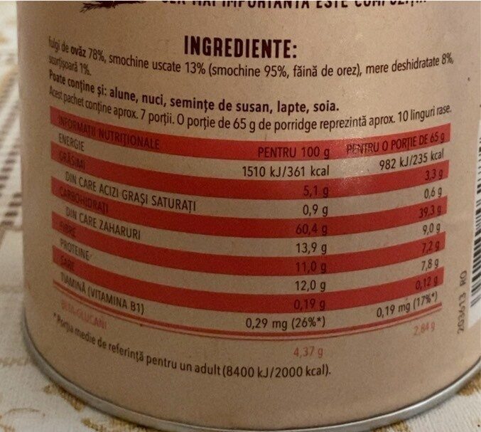 Allergens