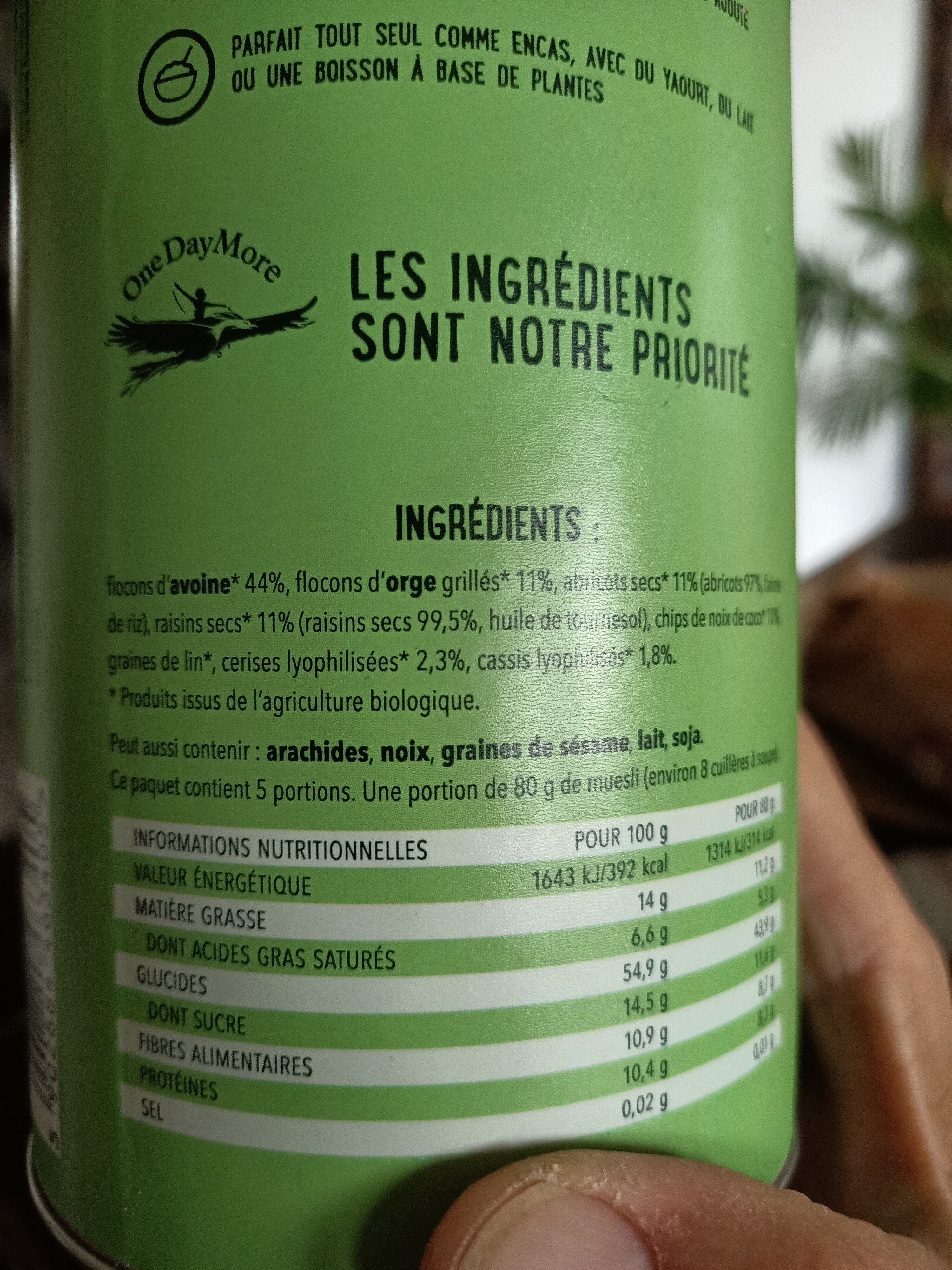 Additives