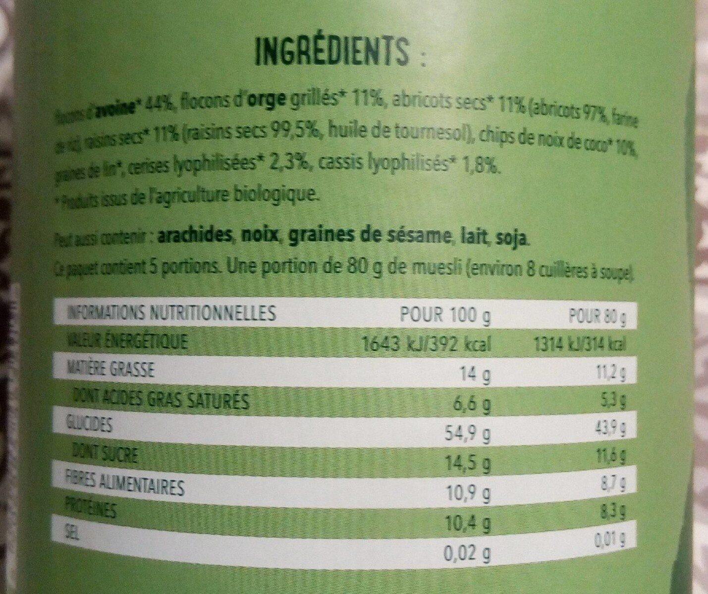 Allergens