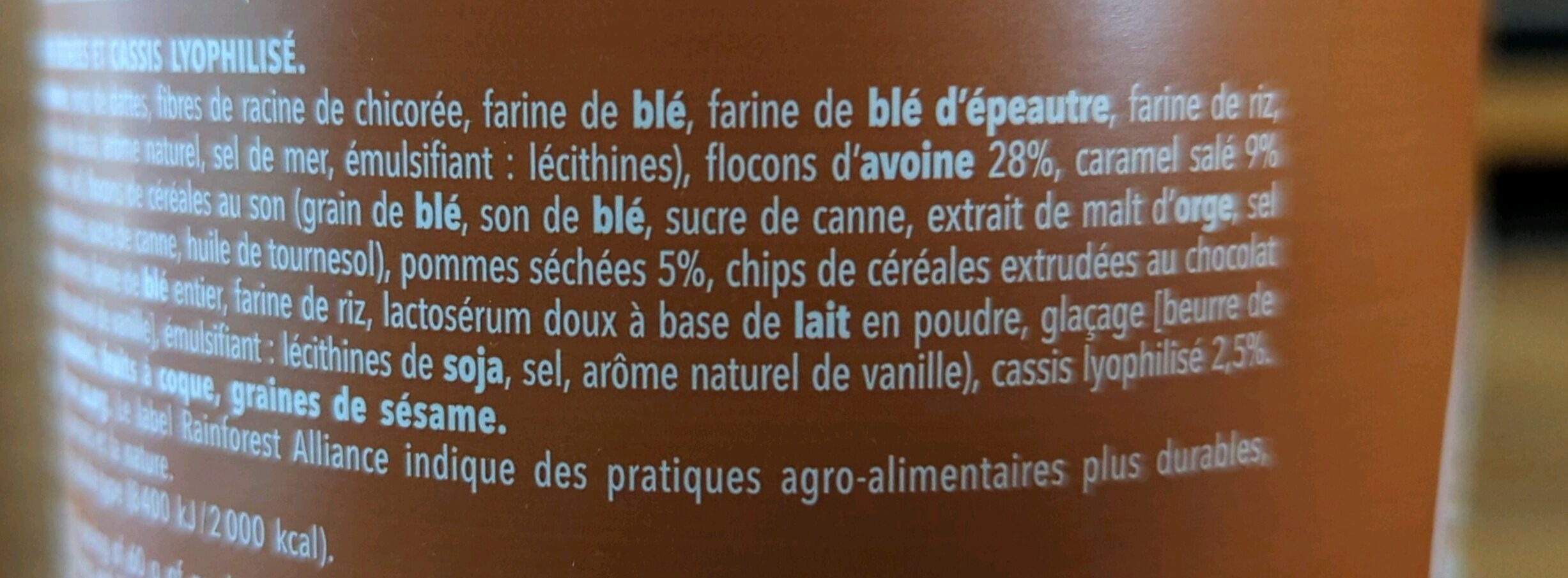Additives