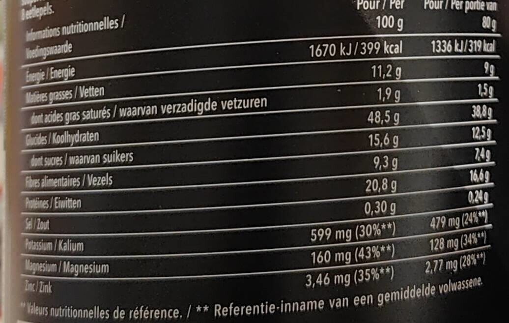 Allergens