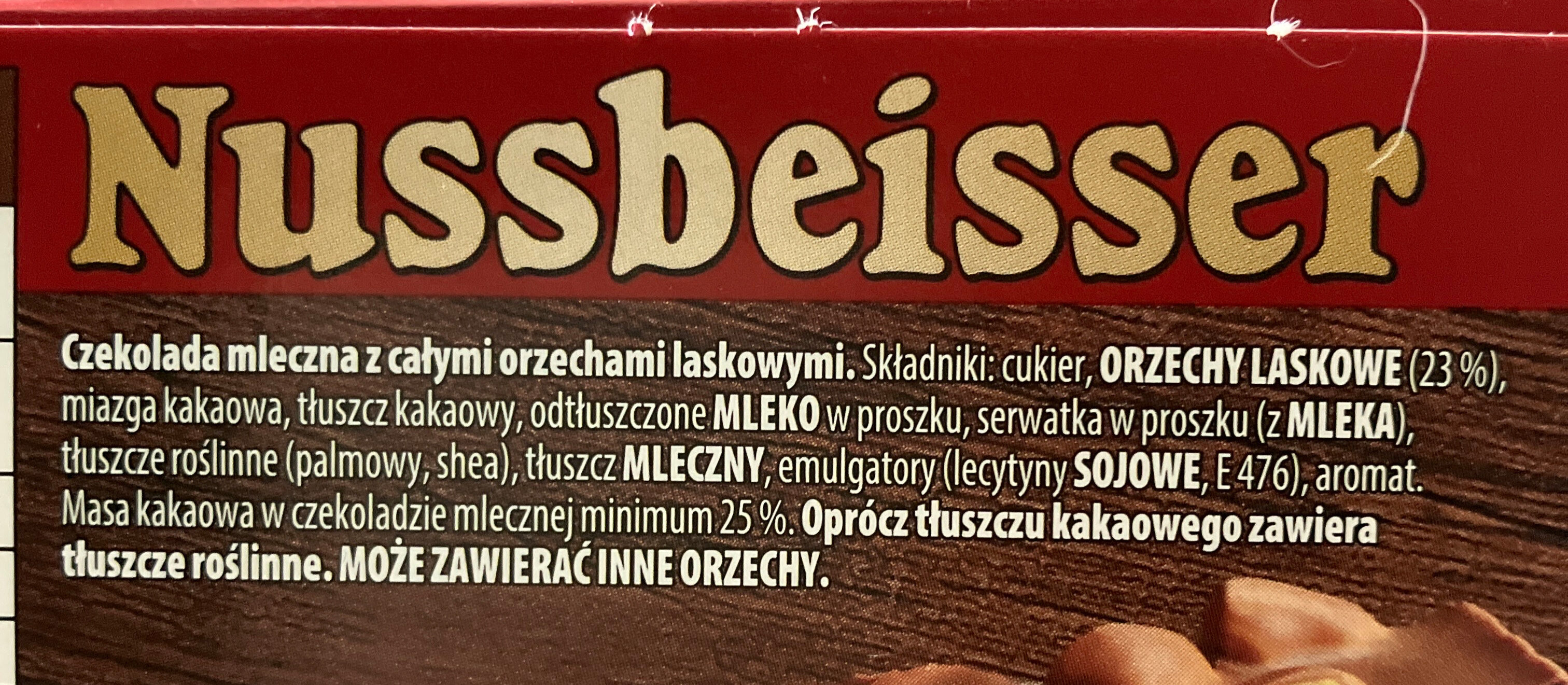 Additives