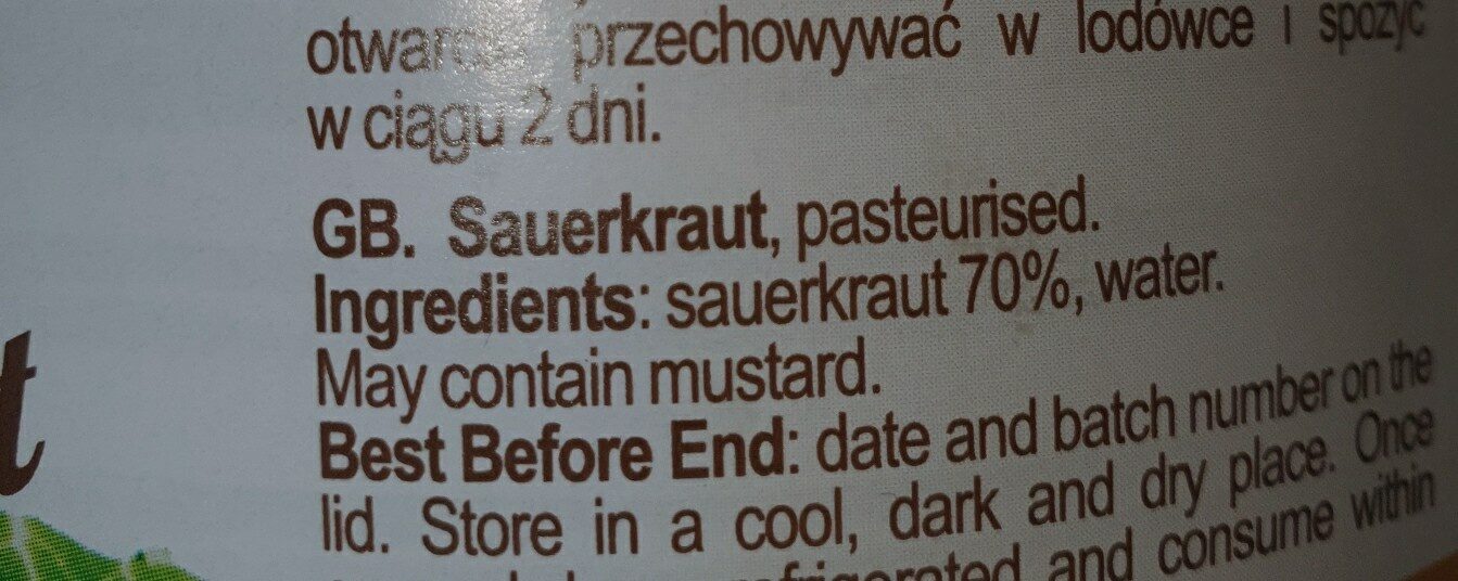 Additives