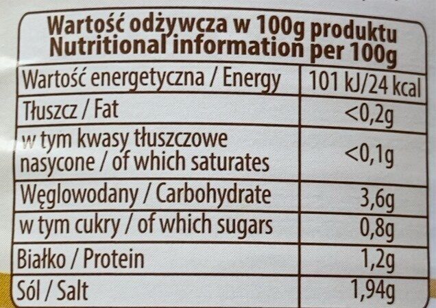 Allergens
