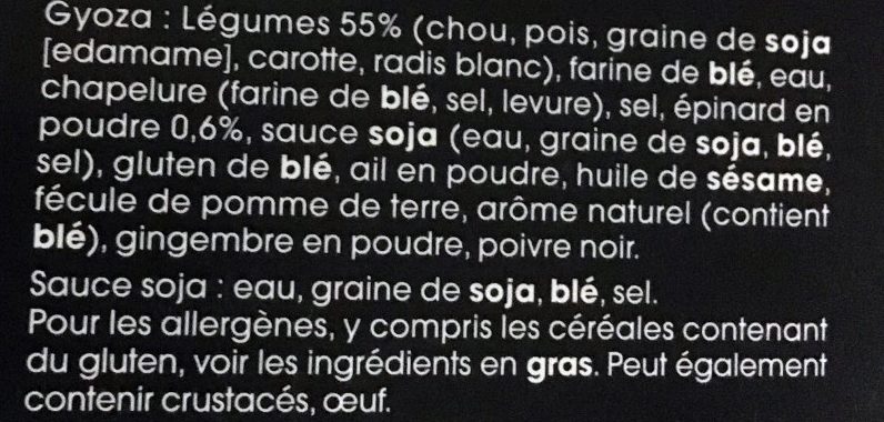Additives