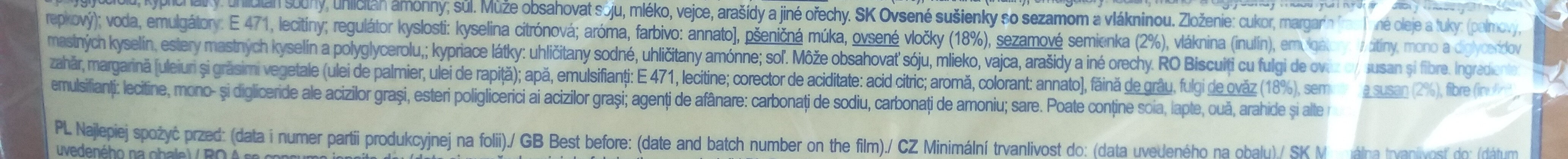 Additives