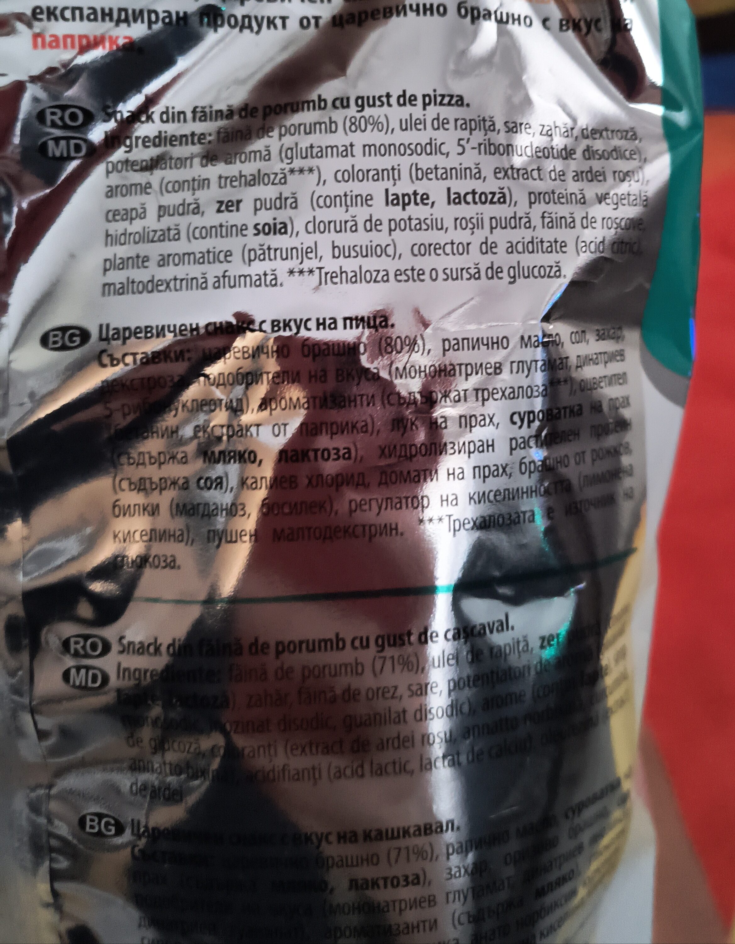 Additives