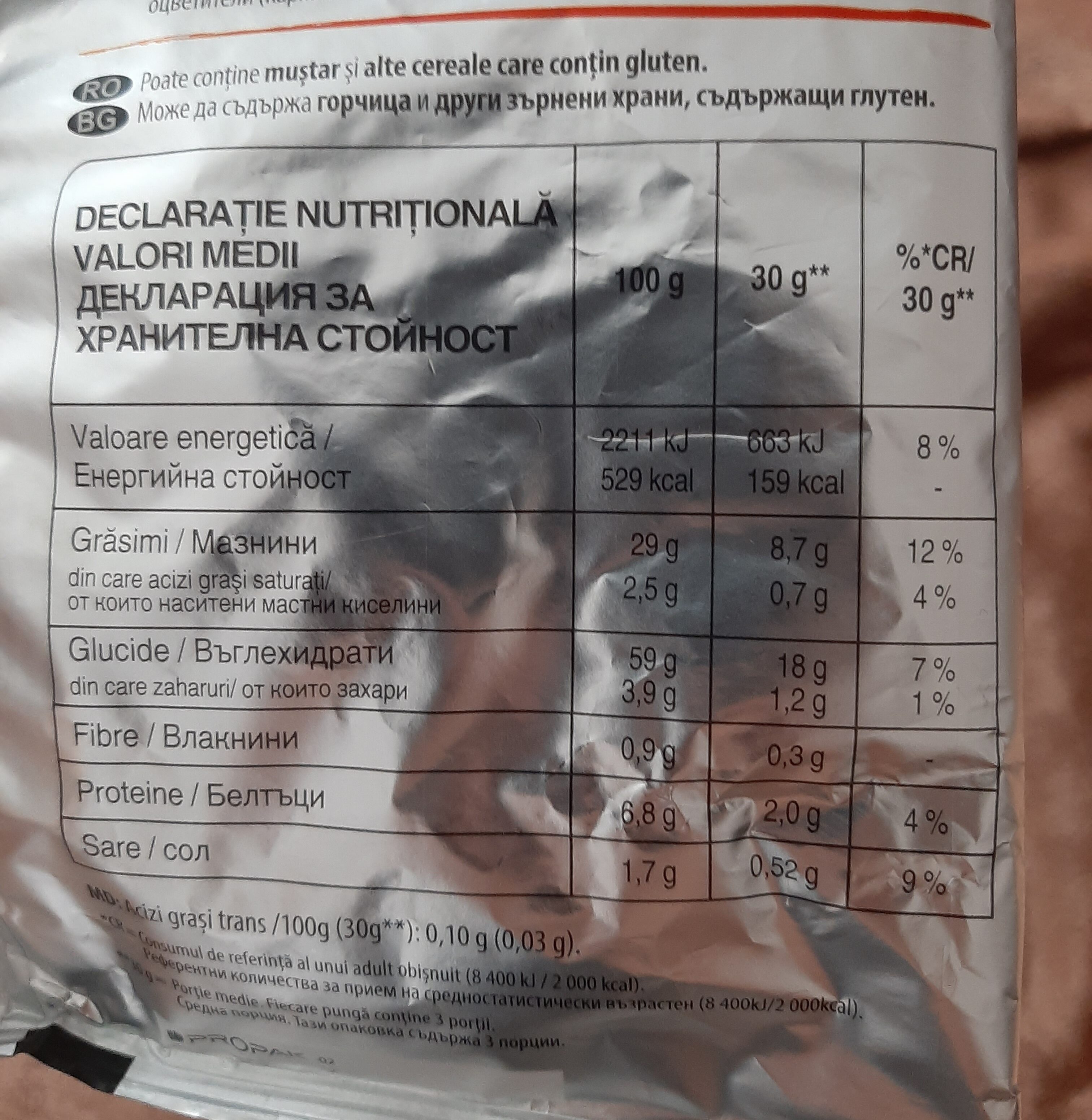 Allergens