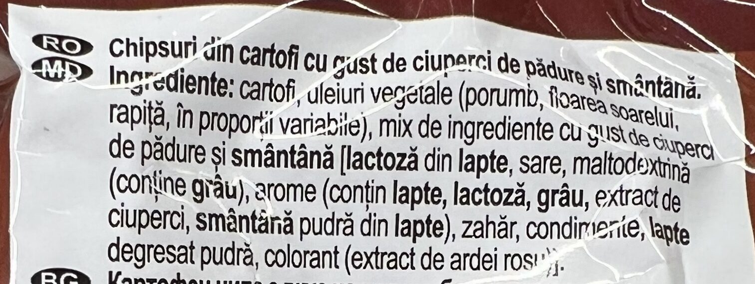 Additives