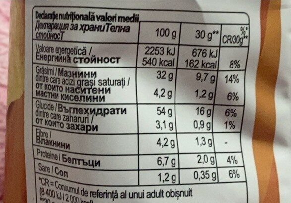 Allergens