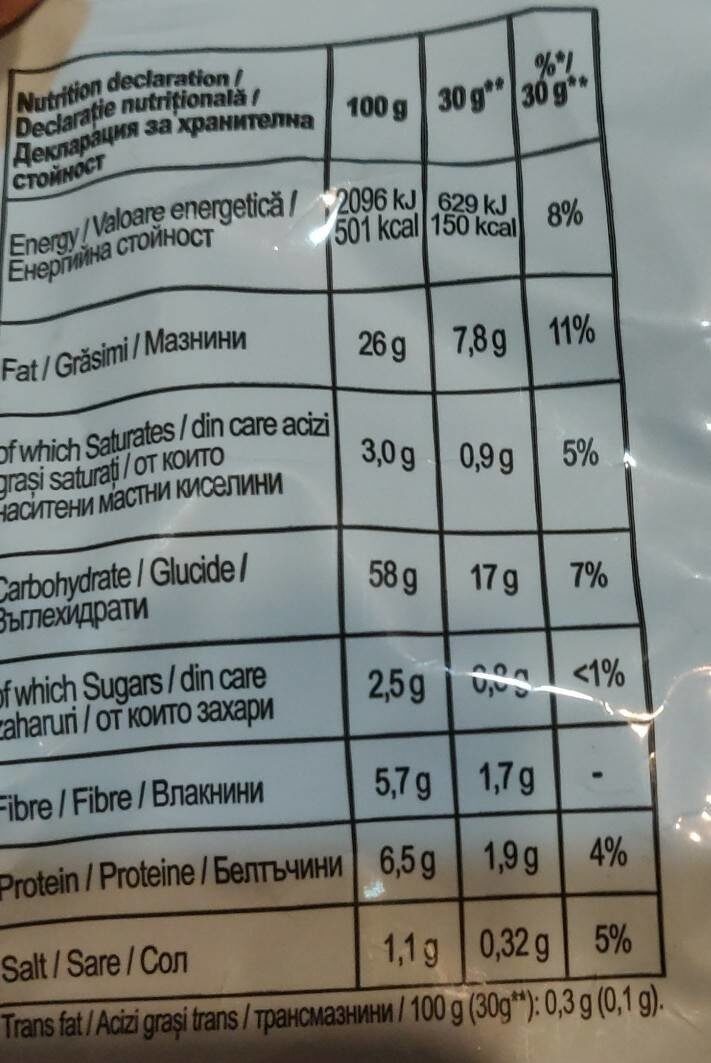 Ingredients