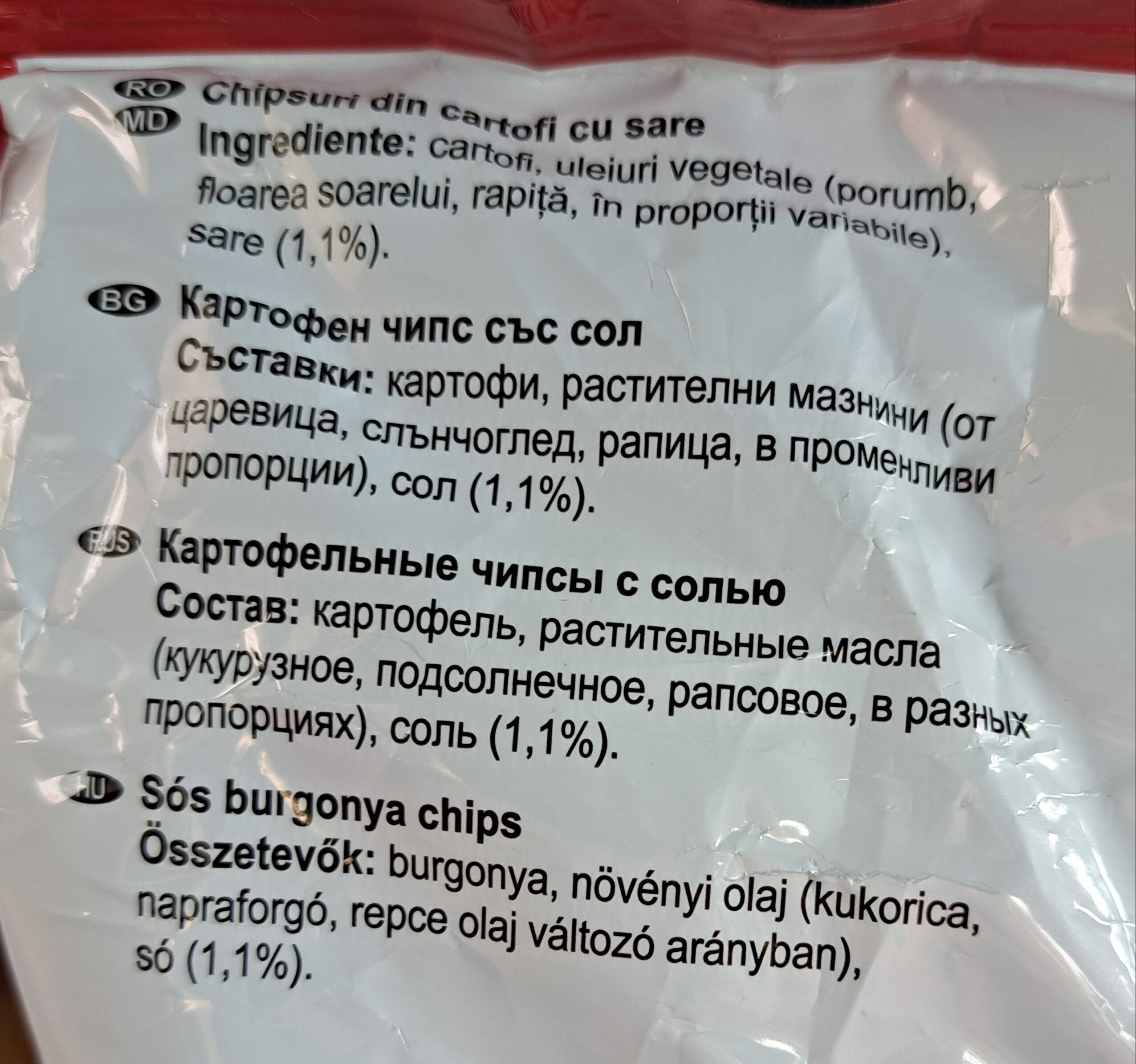 Additives