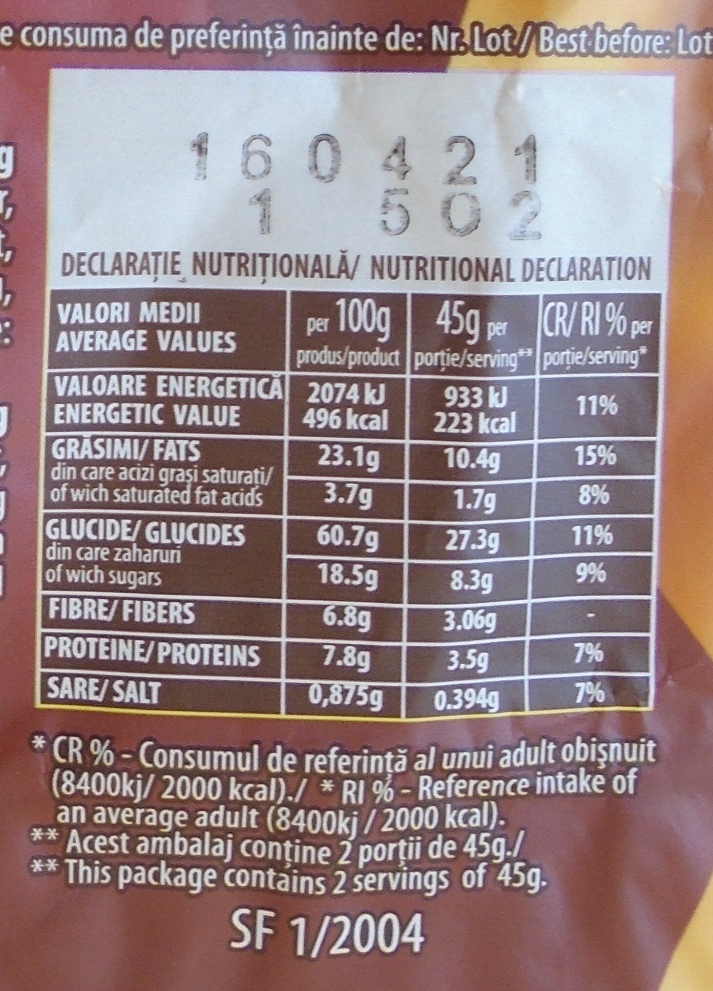 Allergens
