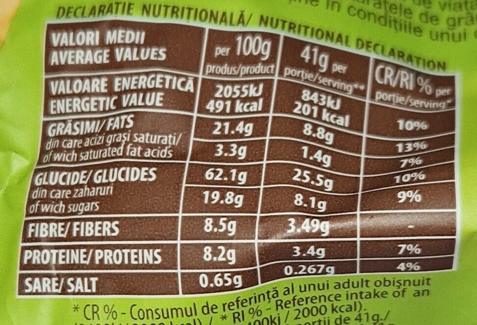 Allergens