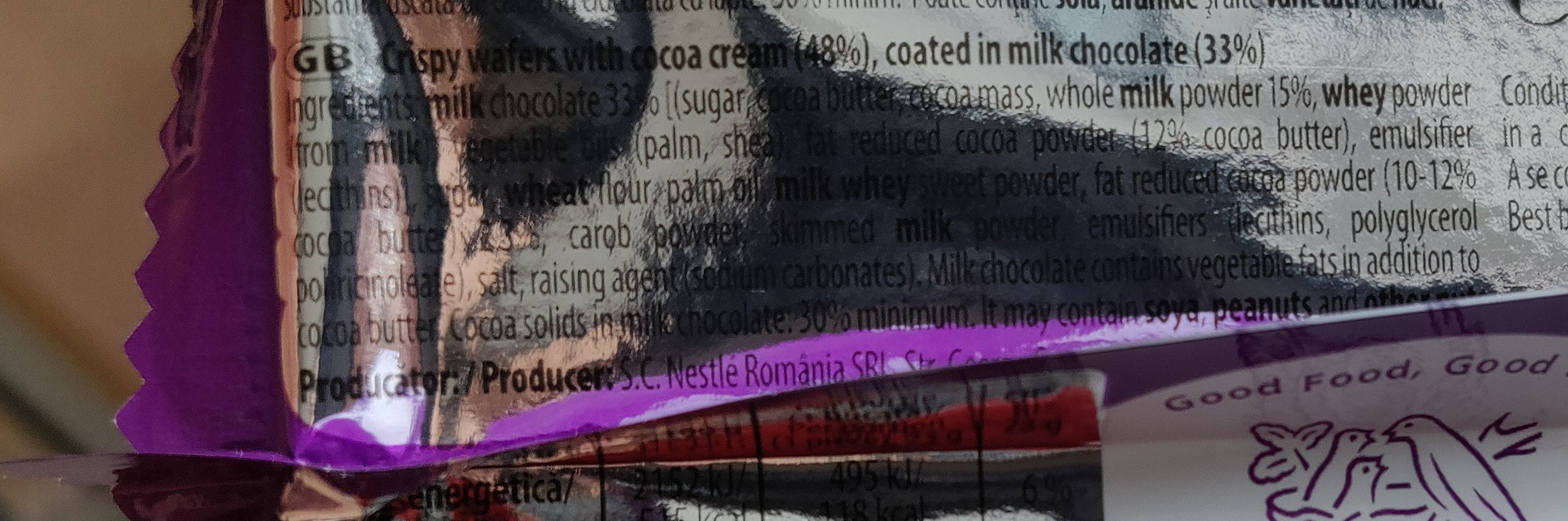 Additives