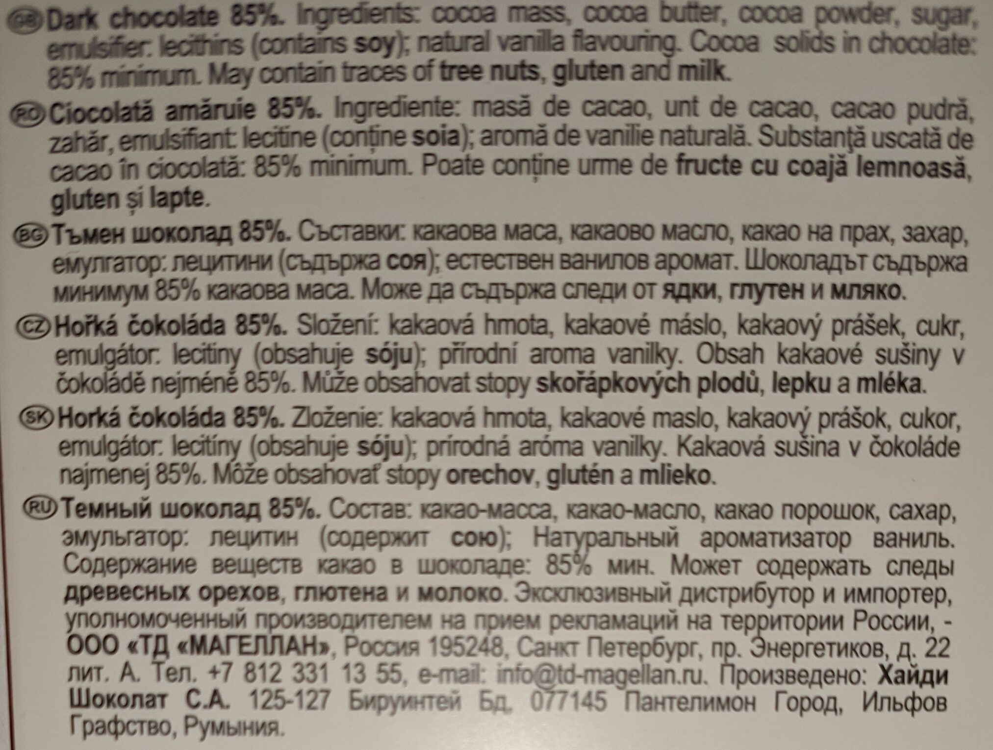 Additives