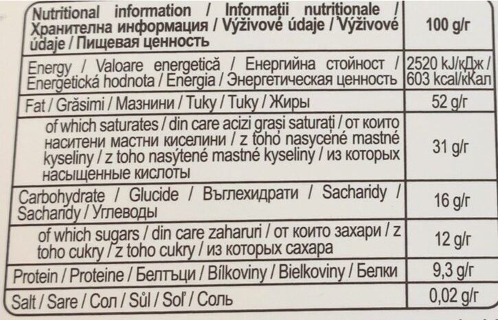 Allergens