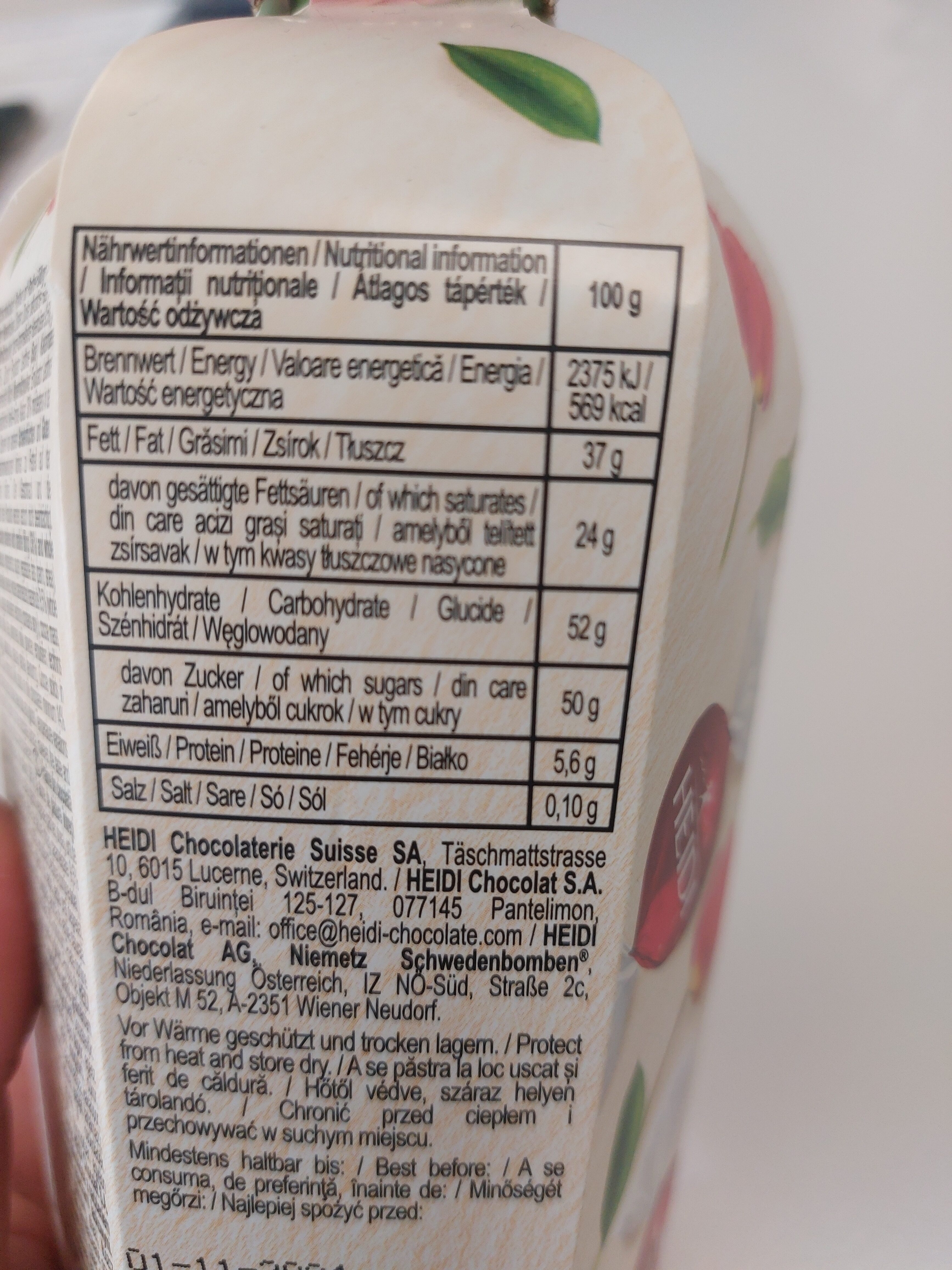 Additives