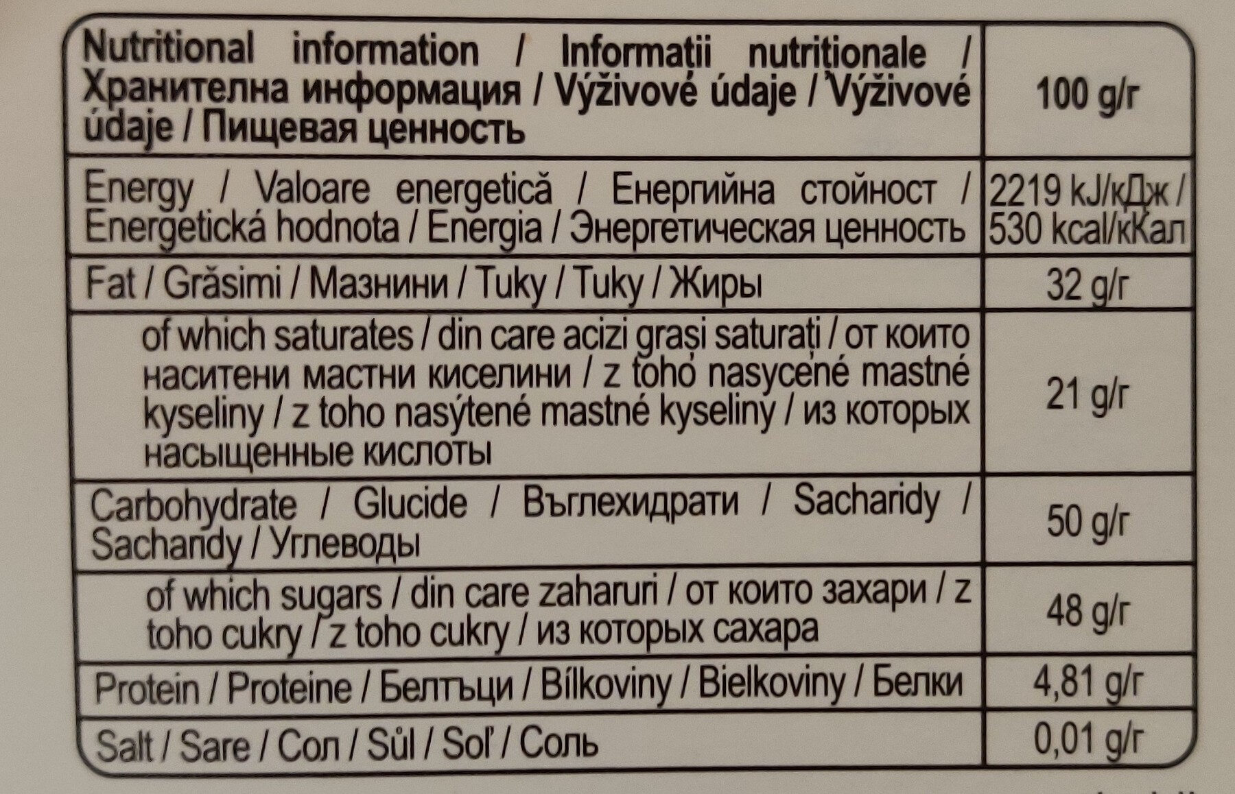 Allergens