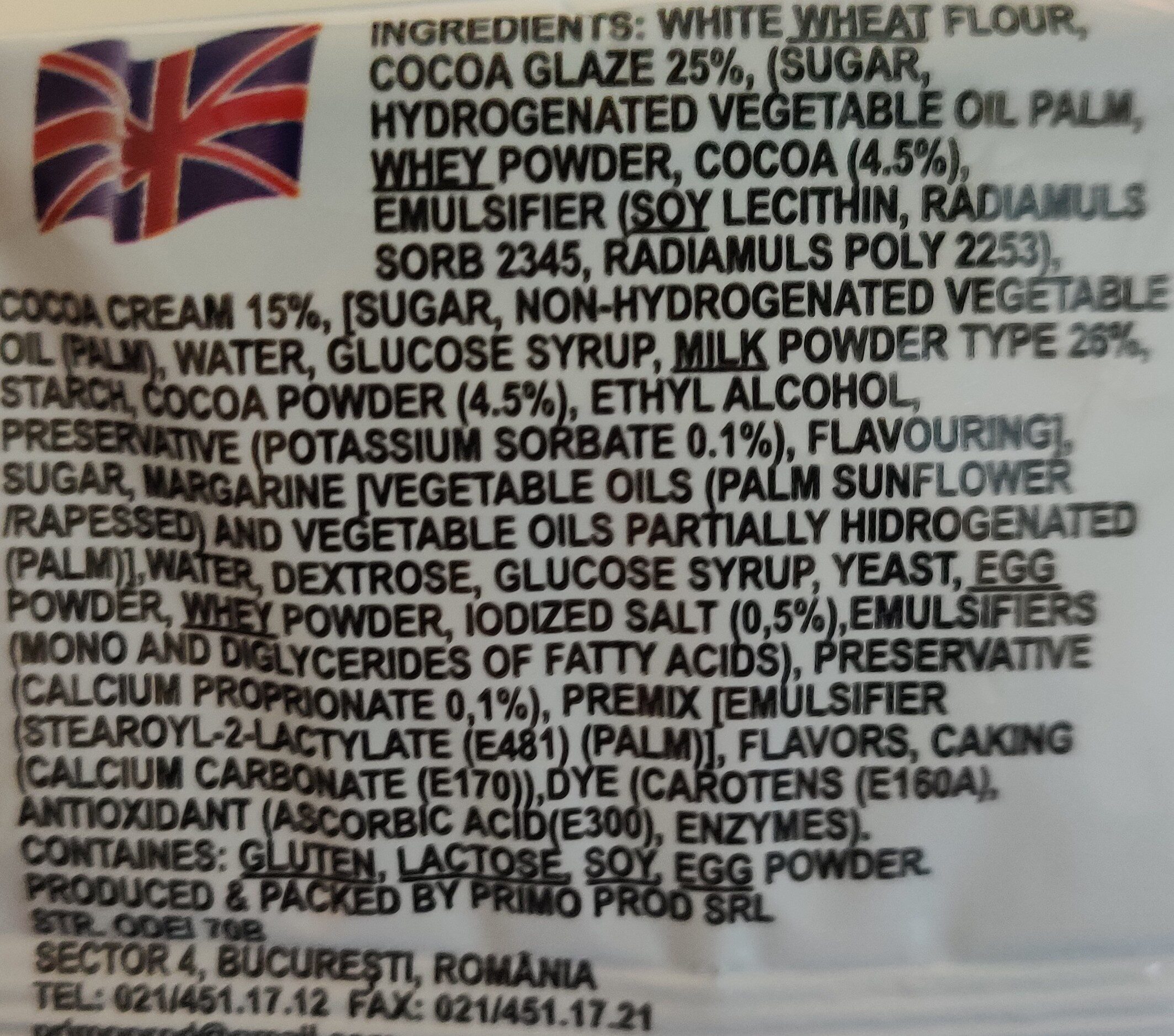 Additives