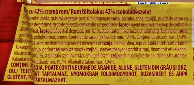 Additives