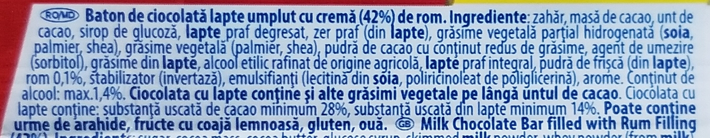 Additives