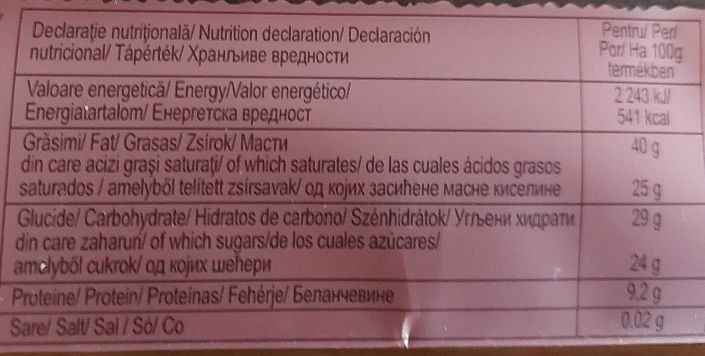 Allergens
