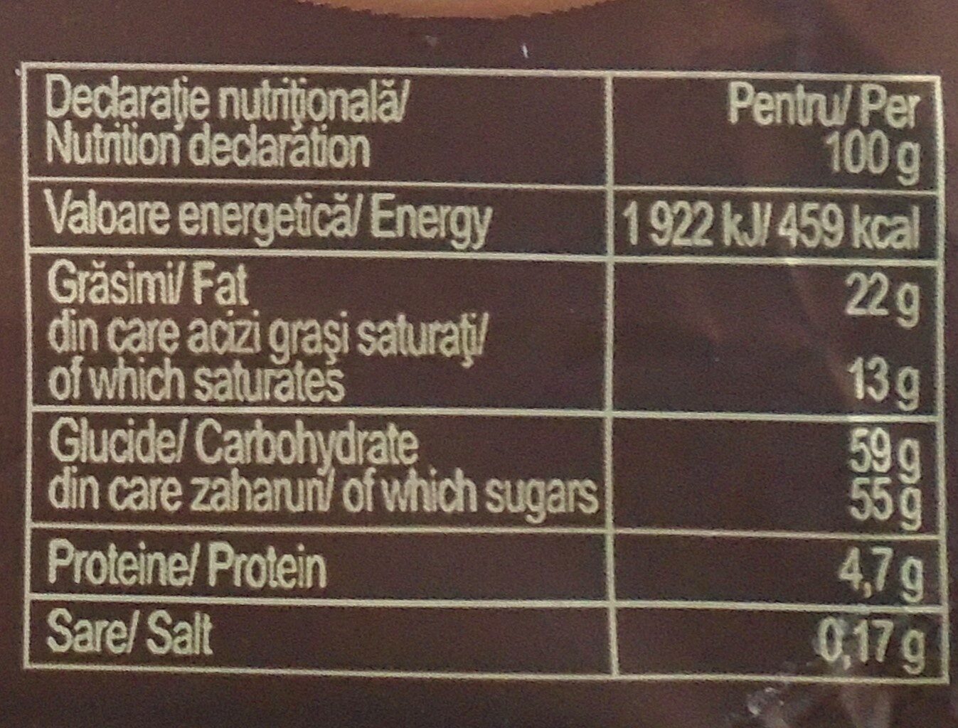 Allergens