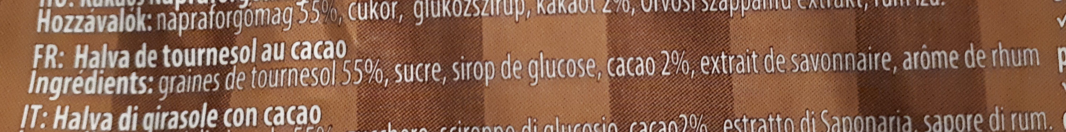 Additives