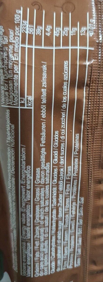 Allergens