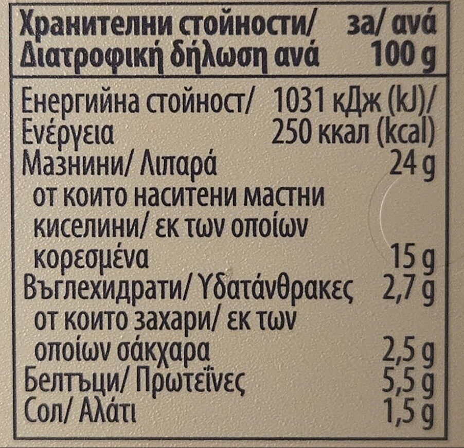 Allergens